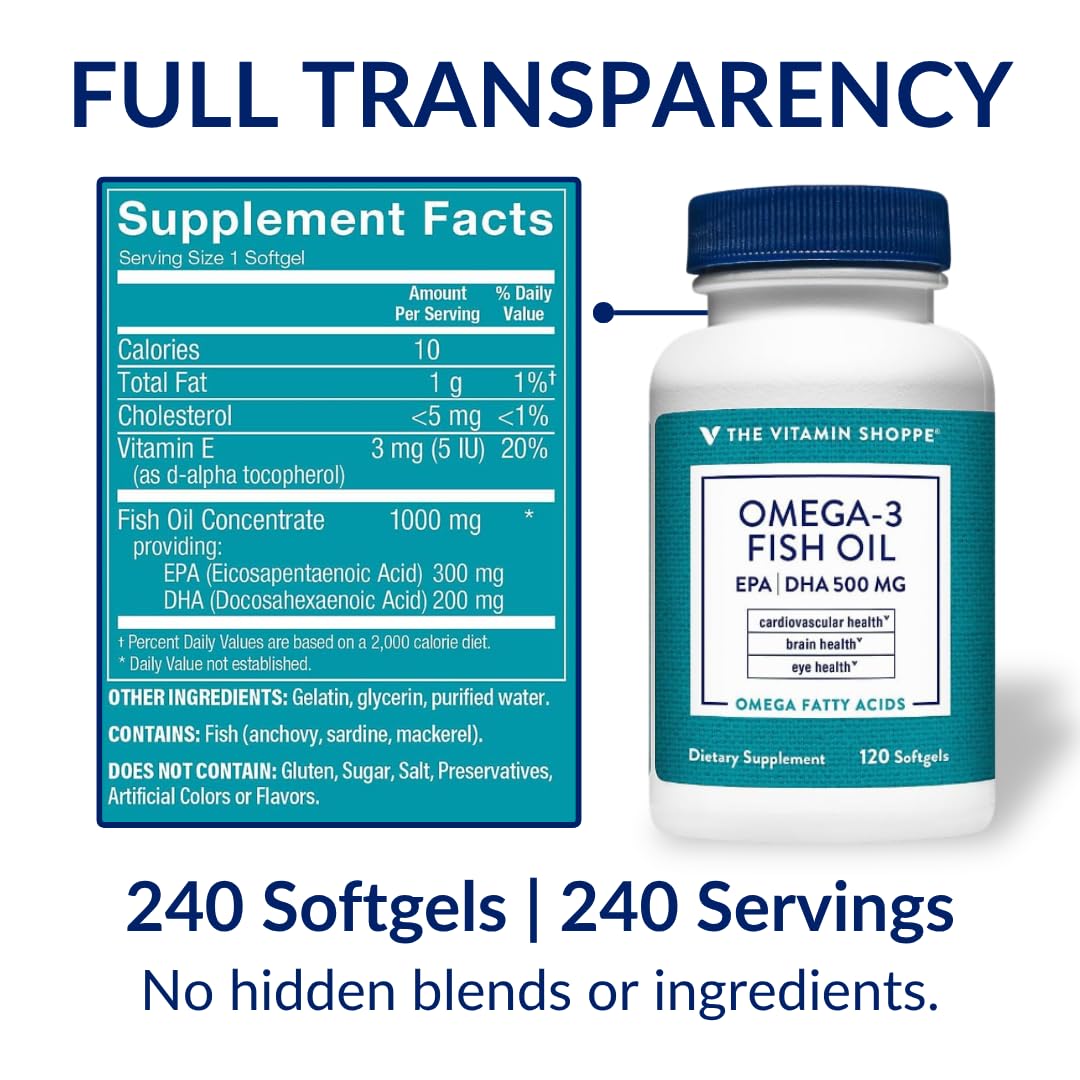 The Vitamin Shoppe Brand Omega 3 Fish Oil 1000mg with EPA DHA 500mg, Cardiovascular, Brain & Eye Health Support for Men and Women, Sourced from Anchovy, - dailyvitalstore