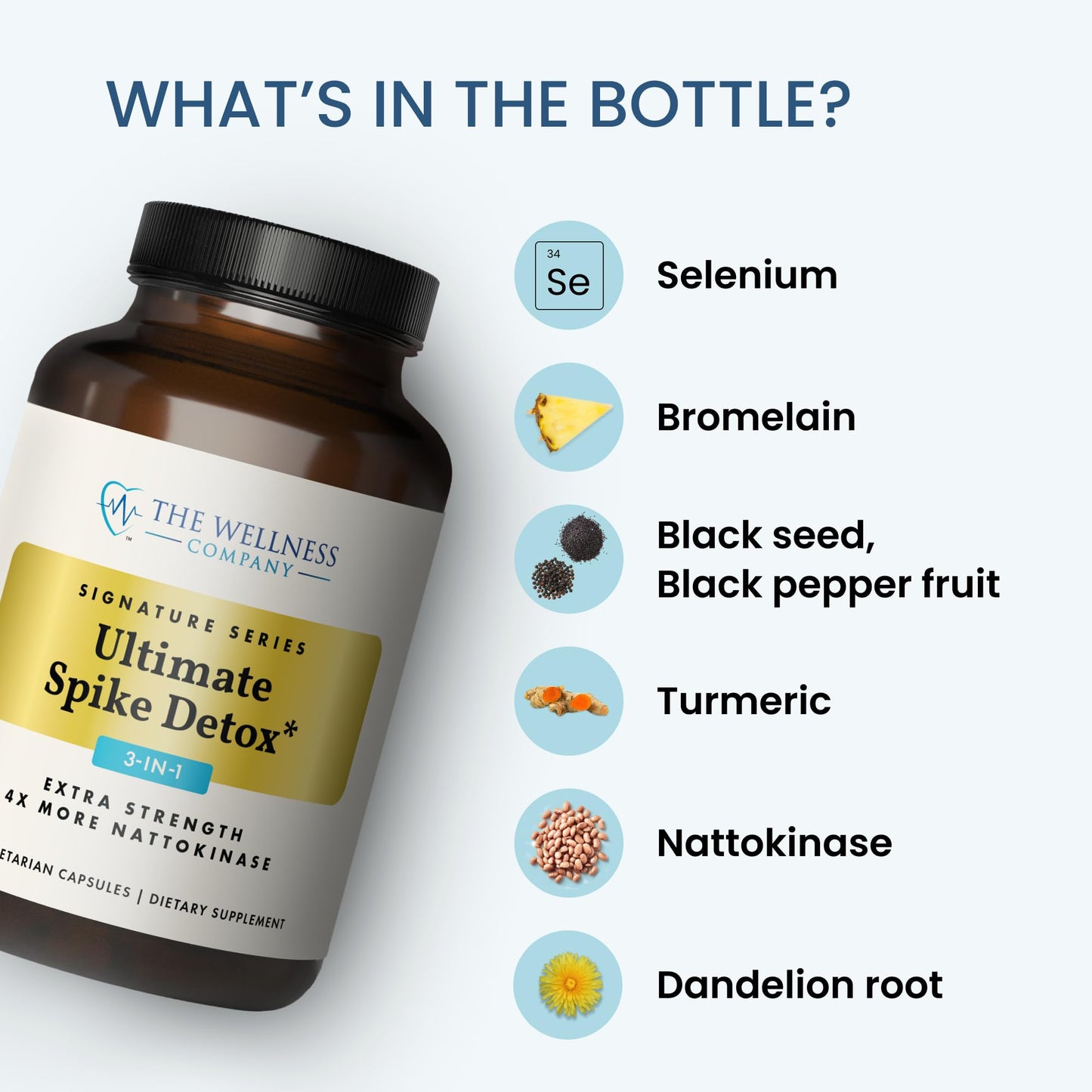 The Wellness Company Ultimate Spike Detox – Dr. McCullough Designed - 3-in-1 Nattokinase, Turmeric, & Bromelain Extra Strength | 120ct (1 Month Supply) - dailyvitalstore