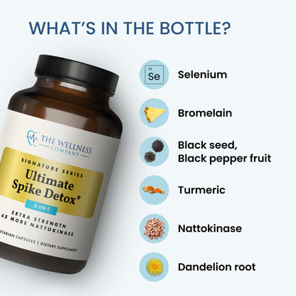 The Wellness Company Ultimate Spike Detox – Dr. McCullough Designed - 3-in-1 Nattokinase, Turmeric, & Bromelain Extra Strength | 120ct (1 Month Supply) - dailyvitalstore
