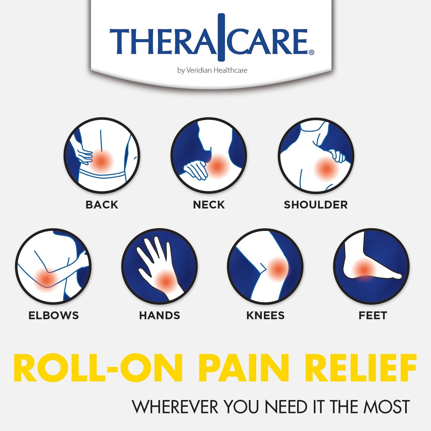 TheraCare 4% Lidocaine Roll-On | OTC Strength | Pain Relief Liquid | 2.5 oz. 73 mL | Non-Greasy, Unscented Formula | Topical Anesthetic - dailyvitalstore