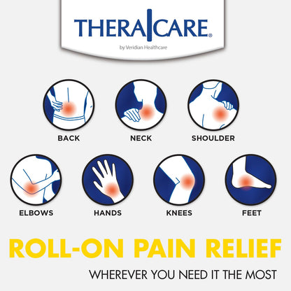TheraCare 4% Lidocaine Roll-On | OTC Strength | Pain Relief Liquid | 2.5 oz. 73 mL | Non-Greasy, Unscented Formula | Topical Anesthetic - dailyvitalstore