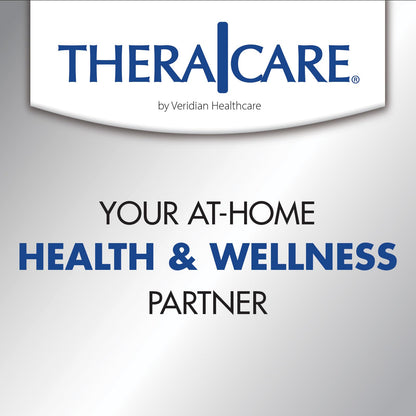 TheraCare 4% Lidocaine Roll-On | OTC Strength | Pain Relief Liquid | 2.5 oz. 73 mL | Non-Greasy, Unscented Formula | Topical Anesthetic - dailyvitalstore