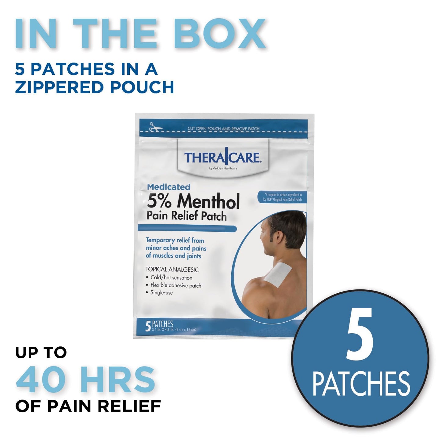 TheraCare Cold Hot Medicated Patch | 5% Menthol | Neck, Shoulder, Small Areas | 4.6” x 3.1” | 5-Count - dailyvitalstore