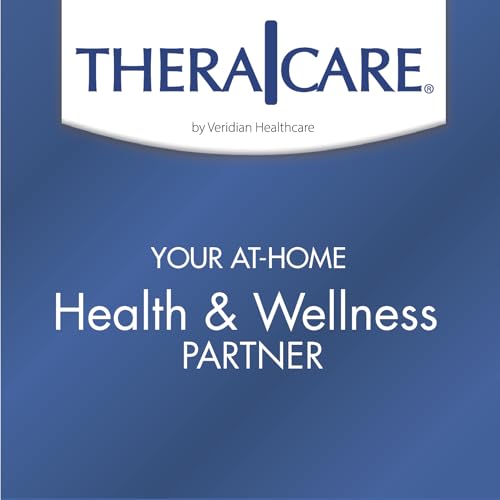 TheraCare Cold Hot Medicated Patch | 5% Menthol | Neck, Shoulder, Small Areas | 4.6” x 3.1” | 5-Count - dailyvitalstore