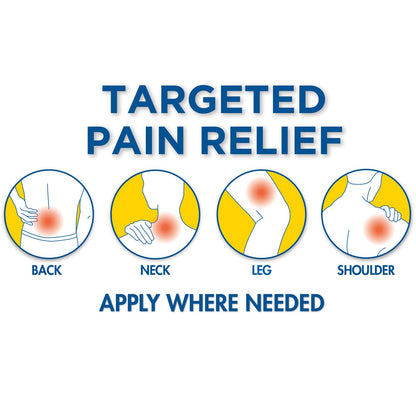 Thera|Care Pain Relief Patch | 4% Lidocaine Patch | 3.9” x 5.5” | 5-Count Box - dailyvitalstore