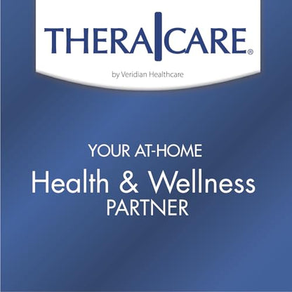 Thera|Care Pain Relief Patch | 4% Lidocaine Patch | 3.9” x 5.5” | 5-Count Box - dailyvitalstore