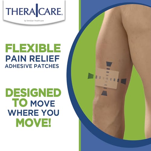 TheraCare Targeted Pain Relief Medicated Patch | Neck, Shoulder, Small Areas | 20-Count | 2.83” x 1.81” | Topical Analgesic | Camphor, Menthol, Methyl Salicylate | Gentle Adhesive - dailyvitalstore