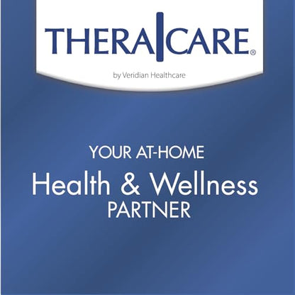TheraCare Targeted Pain Relief Medicated Patch | Neck, Shoulder, Small Areas | 20-Count | 2.83” x 1.81” | Topical Analgesic | Camphor, Menthol, Methyl Salicylate | Gentle Adhesive - dailyvitalstore