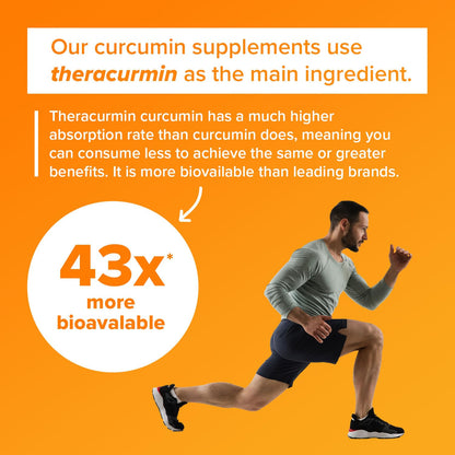 Theracurmin Turmeric Curcumin Supplement, 120 Count, High Absorption Turmeric & Curcumin - Joint Supplement for Men and Women - 42.6X More Bioavailablity - dailyvitalstore