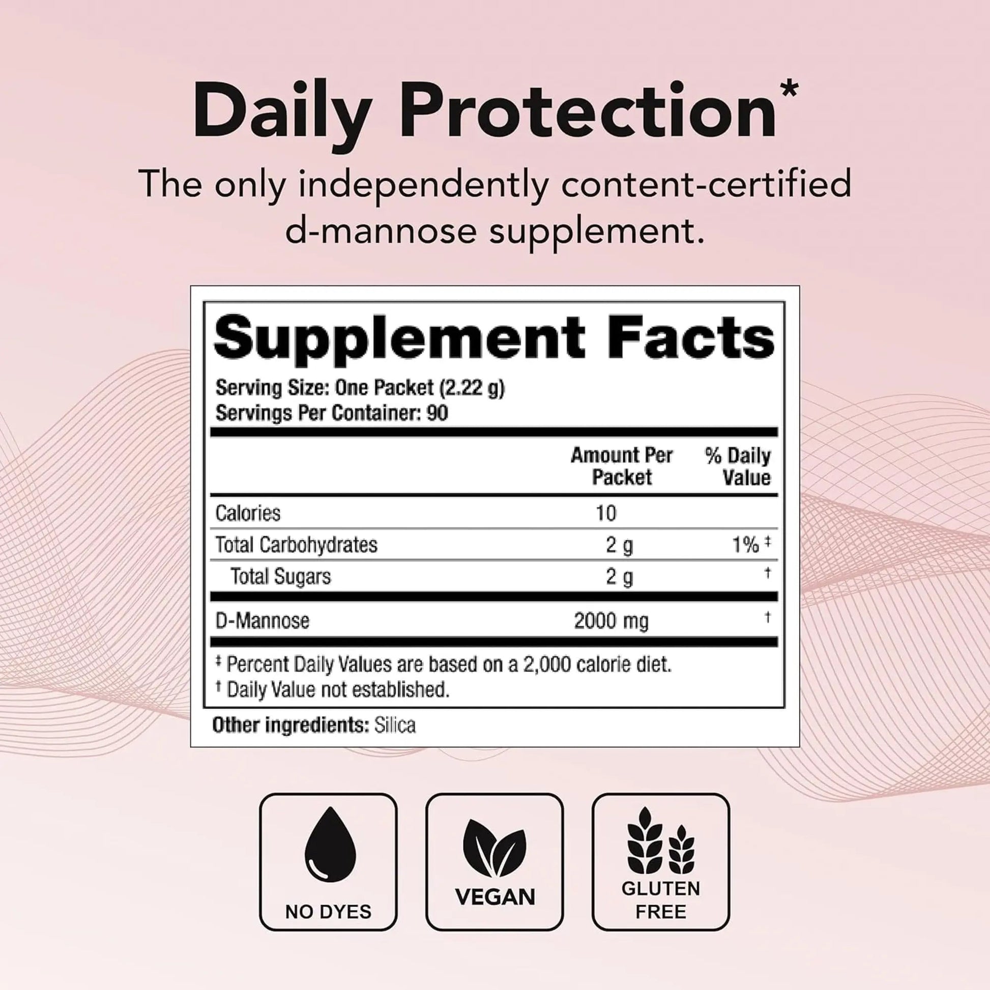 Theralogix Mannose One D-Mannose Powder - 90-Day Supply - Supports Urinary Tract Health with 2,000 mg D-Mannose* - NSF Certified - 90 Packets - dailyvitalstore