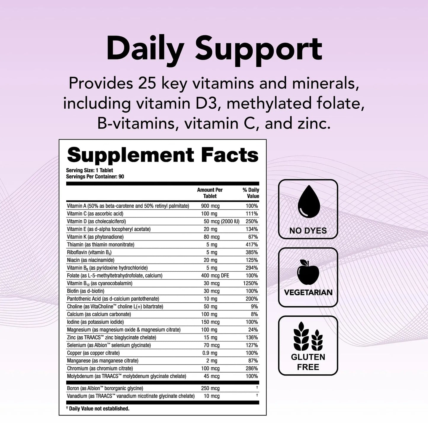 Theralogix Solo Multivitamin & Multimineral Supplement Without Iron - 90-Day Supply - Iron-Free Multivitamin - dailyvitalstore
