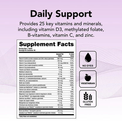 Theralogix Solo Multivitamin & Multimineral Supplement Without Iron - 90-Day Supply - Iron-Free Multivitamin - dailyvitalstore