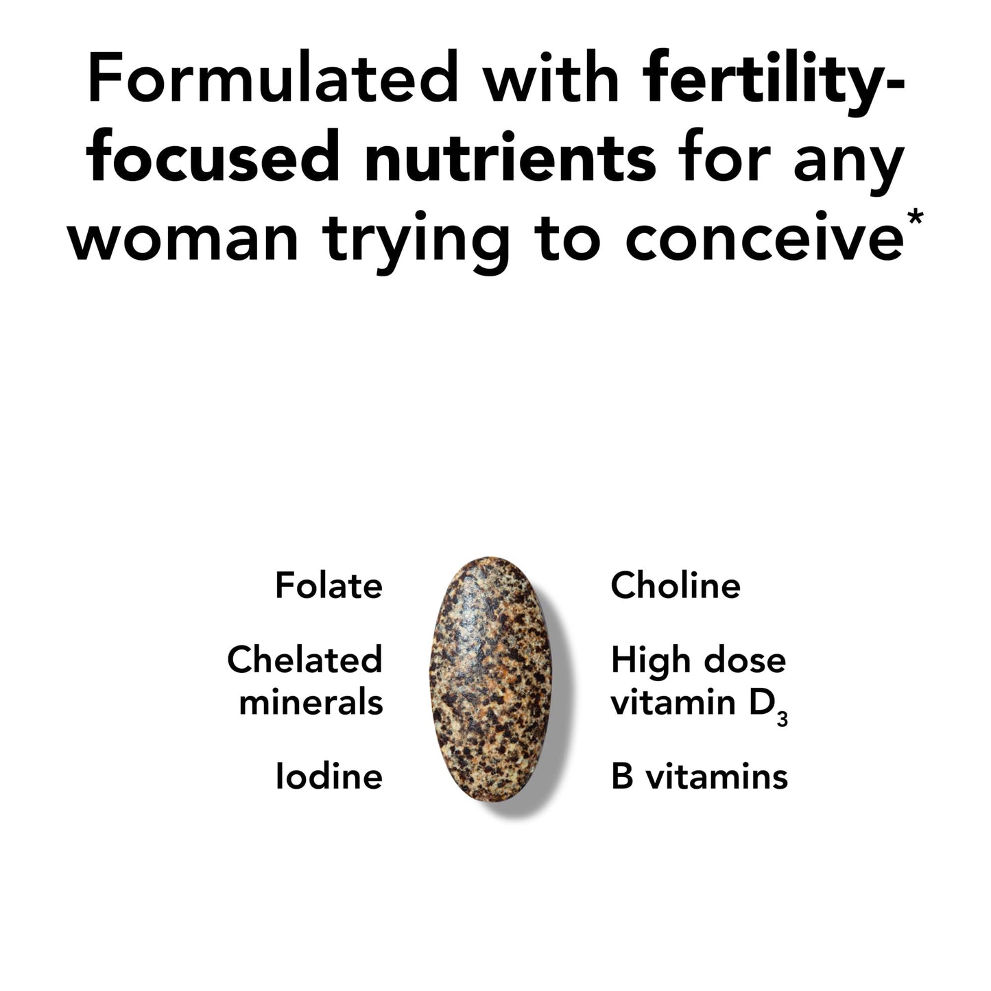 Theralogix TheraNatal Core Preconception Vitamin Supplement - 90-Day Supply - Prenatal Vitamins & Fertility Supplement for Women with Folate, Vitamin D3 - dailyvitalstore