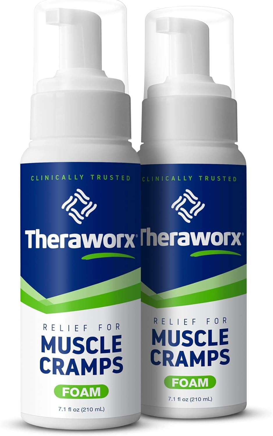 Theraworx Relief for Muscle Cramps Foam Fast-Acting Muscle Spasm, Leg Soreness with Magnesium Sulfate - 7.1 oz - 2 Count - dailyvitalstore