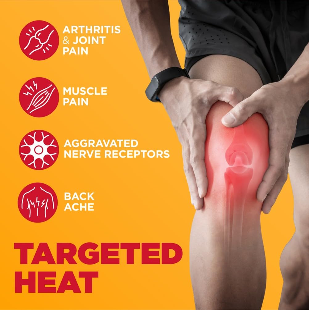 ThermaCare Arthritis Pain Relief Roll-On - Fast-Acting Capsaicin Formula for Joint & Muscle Pain - Soothing Warmth - Mess-Free Application - Targets Stiffness & Discomfort - 2.5 oz - dailyvitalstore