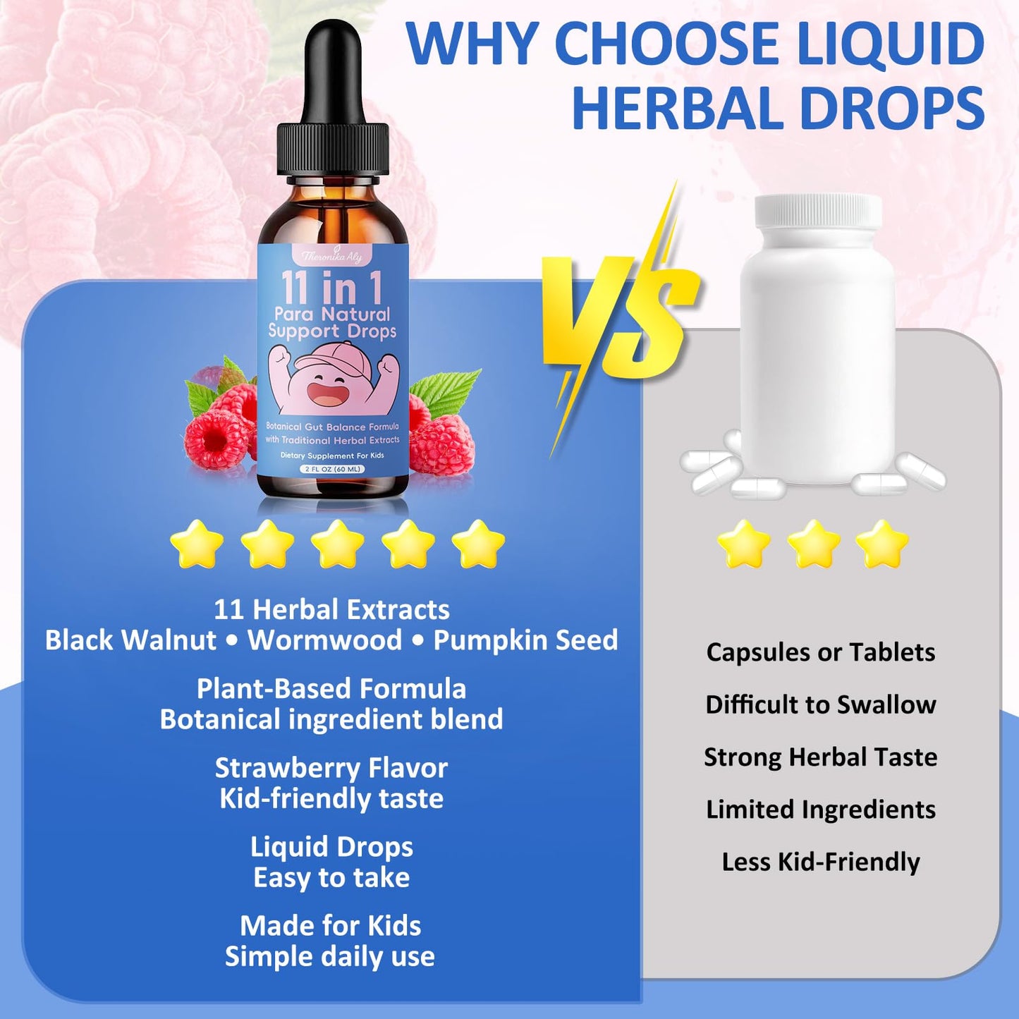 Theronika Aly Parasite Cleanse for Humans & Kids – Advanced Herbal Blend with Black Walnut, Wormwood, Clove, Digestive & Gut Balance Support, Alcohol-Free Liquid Drops, 30 Servings - dailyvitalstore