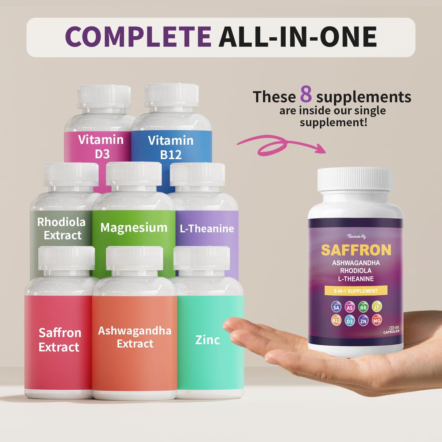 Theronika Aly Saffron Supplements – Blend with Ashwagandha, Safron, Rhodiola, Magnesium, L-Theanine, Zinc & B12, 88.5 mg Pure Saffron Extract Capsules Mood, Energy, Vision & Focus – 60 Vegan Capsules - dailyvitalstore