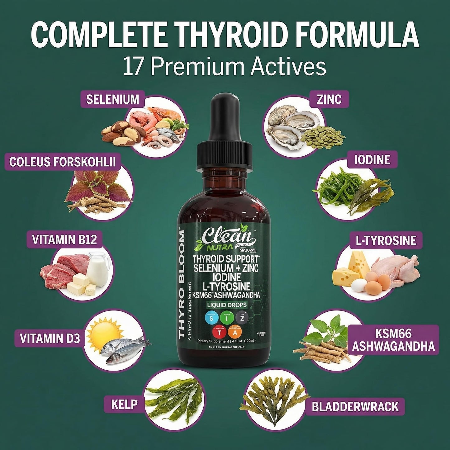 ThyroBloom Thyroid Support for Women Liquid Drops Iodine L-Tyrosine Selenium Copper Ashwagandha Zinc Kelp Bladderwrack Schisandra Guggul Turmeric Vitamin A D3 B12 - dailyvitalstore