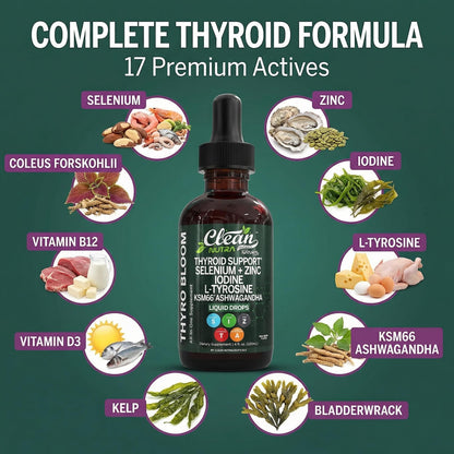 ThyroBloom Thyroid Support for Women Liquid Drops Iodine L-Tyrosine Selenium Copper Ashwagandha Zinc Kelp Bladderwrack Schisandra Guggul Turmeric Vitamin A D3 B12 - dailyvitalstore