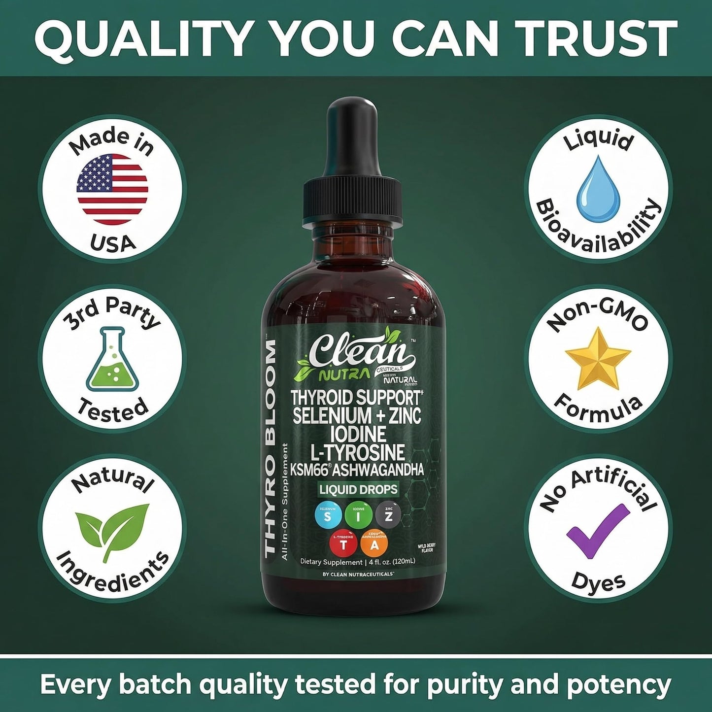 ThyroBloom Thyroid Support for Women Liquid Drops Iodine L-Tyrosine Selenium Copper Ashwagandha Zinc Kelp Bladderwrack Schisandra Guggul Turmeric Vitamin A D3 B12 - dailyvitalstore