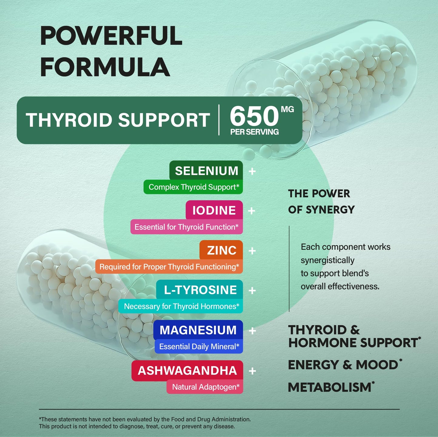 Thyroid Support for Women - Selenium 200 mcg | Astragalus | Zinc & Iodine | L-Tyrosine | Adaptogen Herbs - 21-in-1 Antioxidant & Immune Support - Made in USA - Vegan, Non-GMO, Lab Tested - 60 Capsules - dailyvitalstore