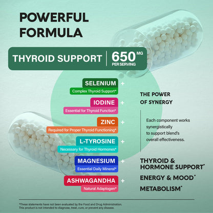 Thyroid Support for Women - Selenium 200 mcg | Astragalus | Zinc & Iodine | L-Tyrosine | Adaptogen Herbs - 21-in-1 Antioxidant & Immune Support - Made in USA - Vegan, Non-GMO, Lab Tested - 60 Capsules - dailyvitalstore