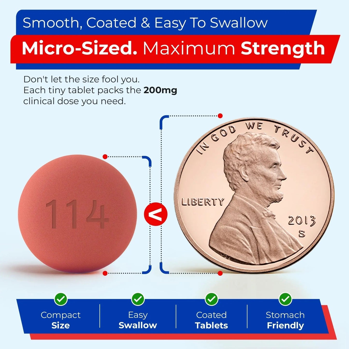 TIME-Cap Labs 200 Tablets Ibuprofen 200mg Coated - Pain Reliever & Fever Reducer (NSAID) for Adults, Helps with Headache, Back Pain, Muscle Aches, Toothaches, Menstrual Cramps & Minor Arthritis Pain - dailyvitalstore