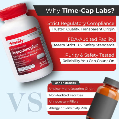 TIME-Cap Labs 225 Caplets Extended Release Acetaminophen 650mg - Pain Reliever & Fever Reducer for Adults, Helps with Headaches, Backaches, Muscle Pain, Toothaches & Menstrual Cramps - dailyvitalstore