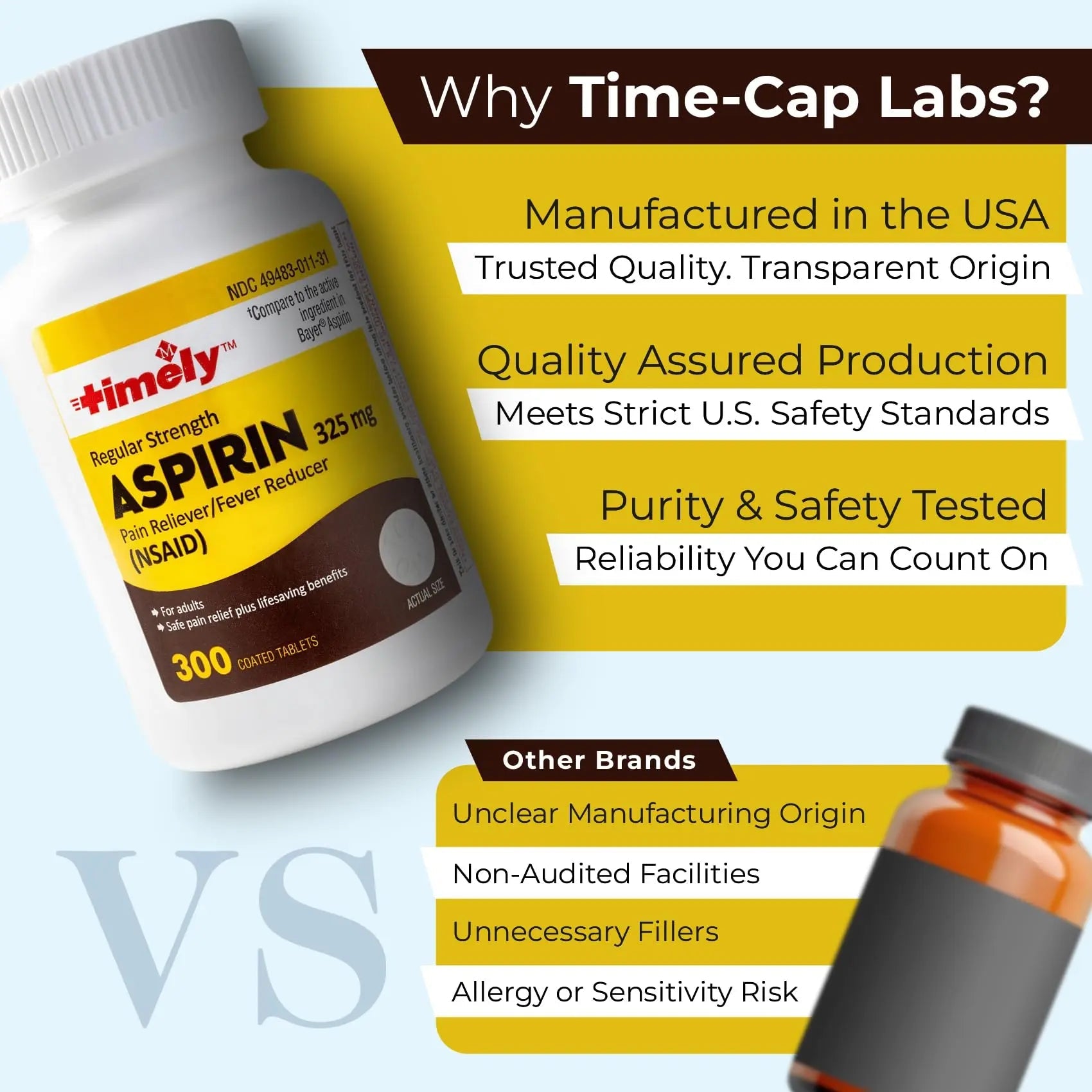 TIME-Cap-Labs 300 Count Regular Strength Aspirin 325mg for Adults - Compared to Bayer - Coated Regular Strength Aspirin Tablets - Pain Reliever for Minor Aches and Pains - dailyvitalstore