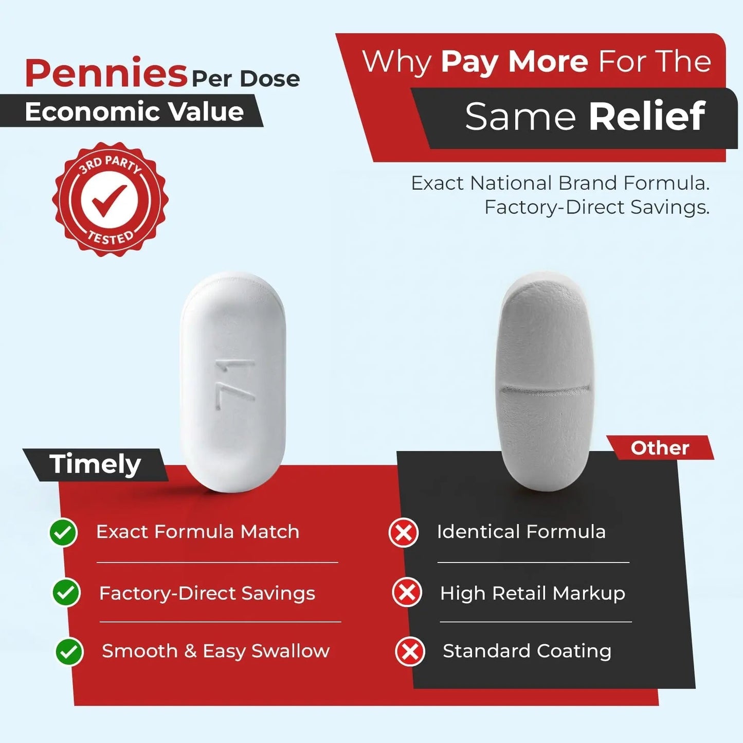 TIME-Cap Labs 400 Caplets Extended Release Acetaminophen 650mg - Pain Reliever & Fever Reducer for Adults, Helps with Headaches, Backaches, Muscle Pain, Toothaches, Arthritis & Menstrual Cramps - dailyvitalstore