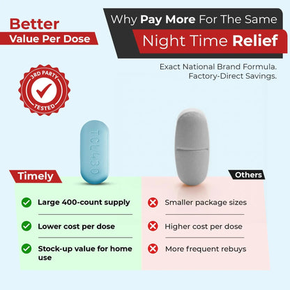 TIME-Cap Labs 400 Caplets Extra Strength Acetaminophen 500mg PM & Diphenhydramine HCl 25mg - PM Pain Reliever & Sleep Aid, Helps with Occasional Headaches & Minor Aches & Pains - dailyvitalstore