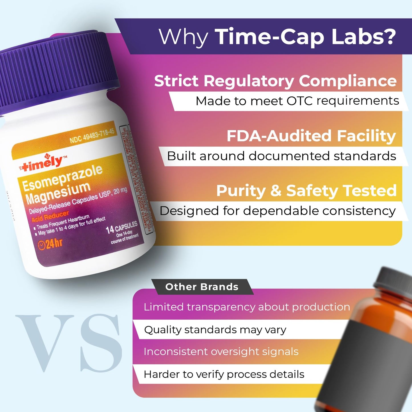 TIME-Cap Labs 42 Capsules Esomeprazole Magnesium 20mg Delayed Release - Acid Reducer & Frequent Heartburn Relief for Adults, Helps with Acid Reflux & Heartburn - dailyvitalstore