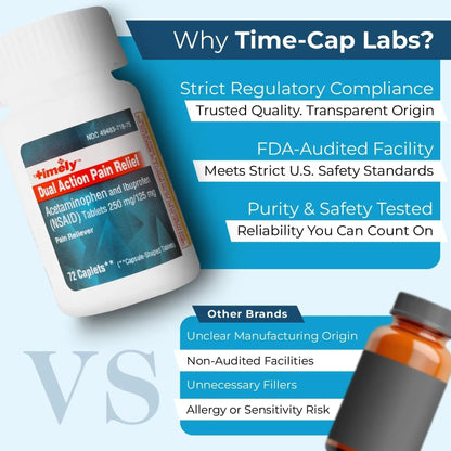 TIME-Cap Labs Dual Action Pain Reliever Acetaminophen 250mg & Ibuprofen 125mg – Back Pain, Arthritis & Headache Relief – National Brand Equivalent, Factory Direct NSAID - 72 Caplets - dailyvitalstore