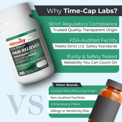 TIME-Cap Labs Extra Strength Acetaminophen 250mg with Aspirin 250mg & Caffeine 65mg Caplets - Triple Action Pain Reliever for Migraines & Headache Relief, Muscle Aches & Body Pain (200 Count) - dailyvitalstore