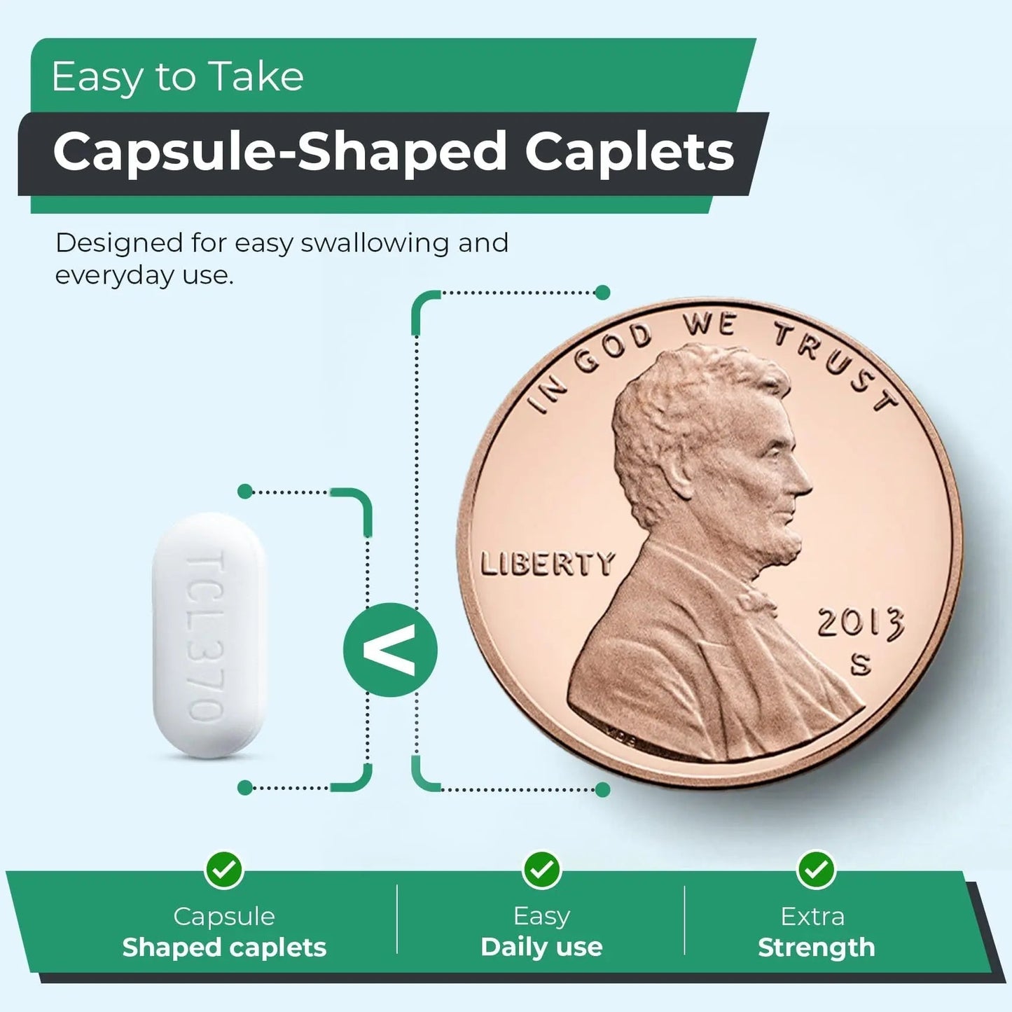 TIME-Cap Labs Extra Strength Acetaminophen 250mg with Aspirin 250mg & Caffeine 65mg Caplets - Triple Action Pain Reliever for Migraines & Headache Relief, Muscle Aches & Body Pain (200 Count) - dailyvitalstore