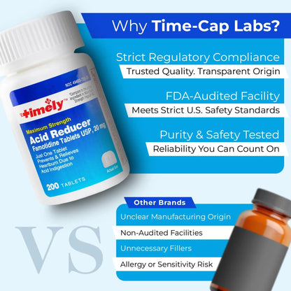 TIME-Cap Labs Ibuprofen 200mg (500 Tablets) & Famotidine 20mg Acid Reducer (200 Tablets) Bundle - Fever, Pain Reliever Pills for Headaches & Heartburn Relief Medicine for Acid Reflux & Indigestion - dailyvitalstore