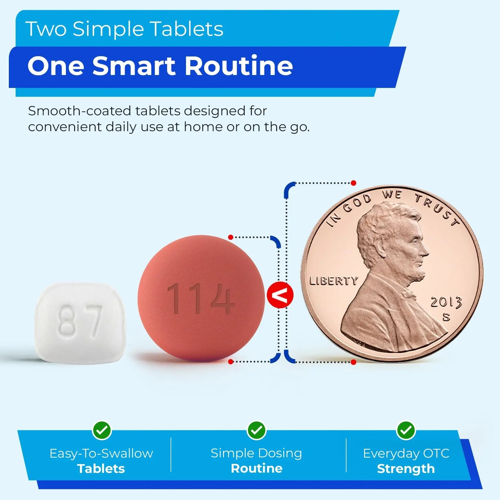 TIME-Cap Labs Ibuprofen 200mg (500 Tablets) & Famotidine 20mg Acid Reducer (200 Tablets) Bundle - Fever, Pain Reliever Pills for Headaches & Heartburn Relief Medicine for Acid Reflux & Indigestion - dailyvitalstore