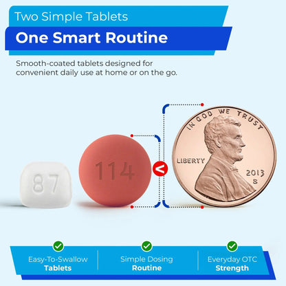 TIME-Cap Labs Ibuprofen 200mg (500 Tablets) & Famotidine 20mg Acid Reducer (200 Tablets) Bundle - Fever, Pain Reliever Pills for Headaches & Heartburn Relief Medicine for Acid Reflux & Indigestion - dailyvitalstore