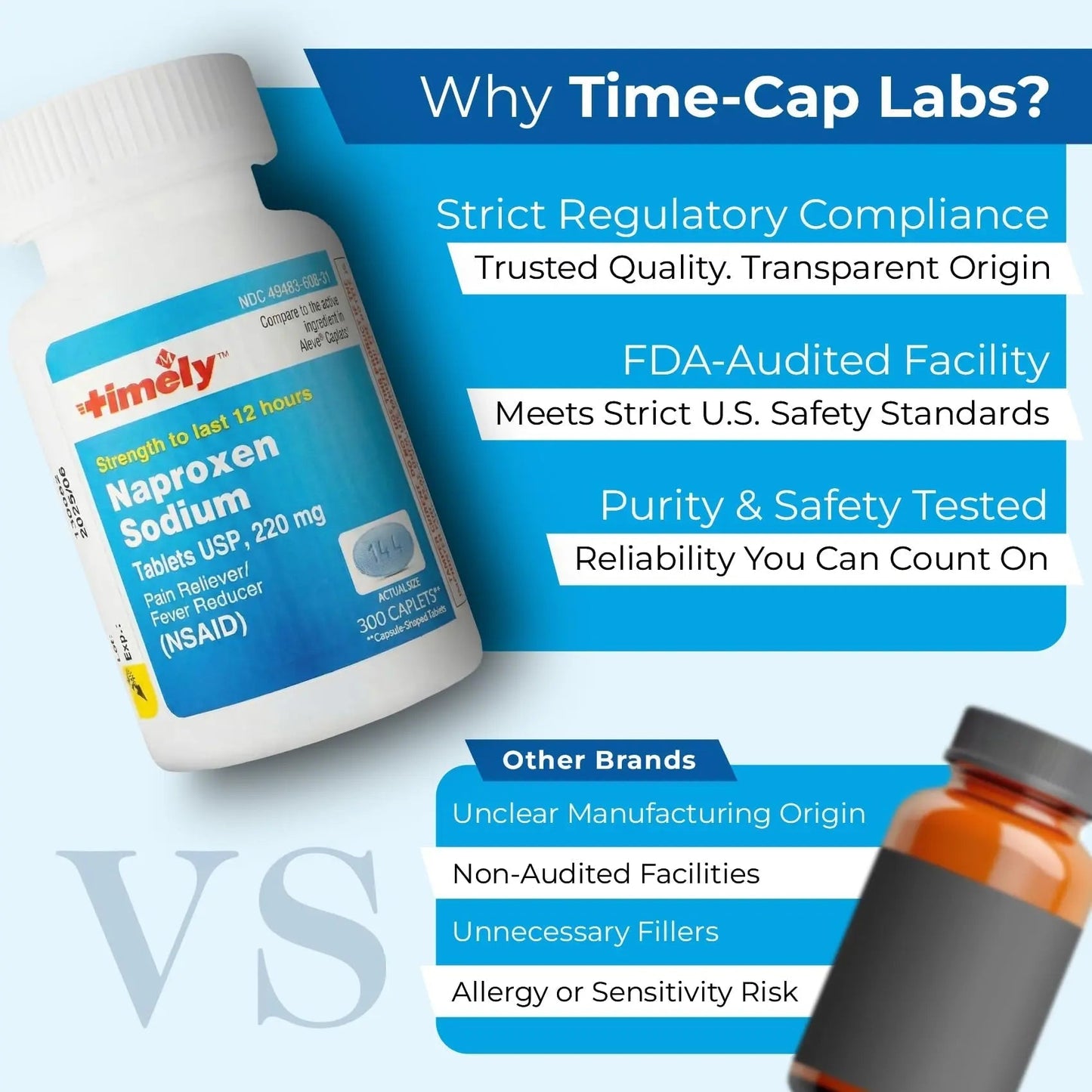 TIME-Cap Labs Naproxen Sodium 220mg (NSAID), Pain Reliever & Fever Reducer Caplets, 12 Hour Relief for Headache, Backache, Arthritis & Body Aches, 300 Count - dailyvitalstore
