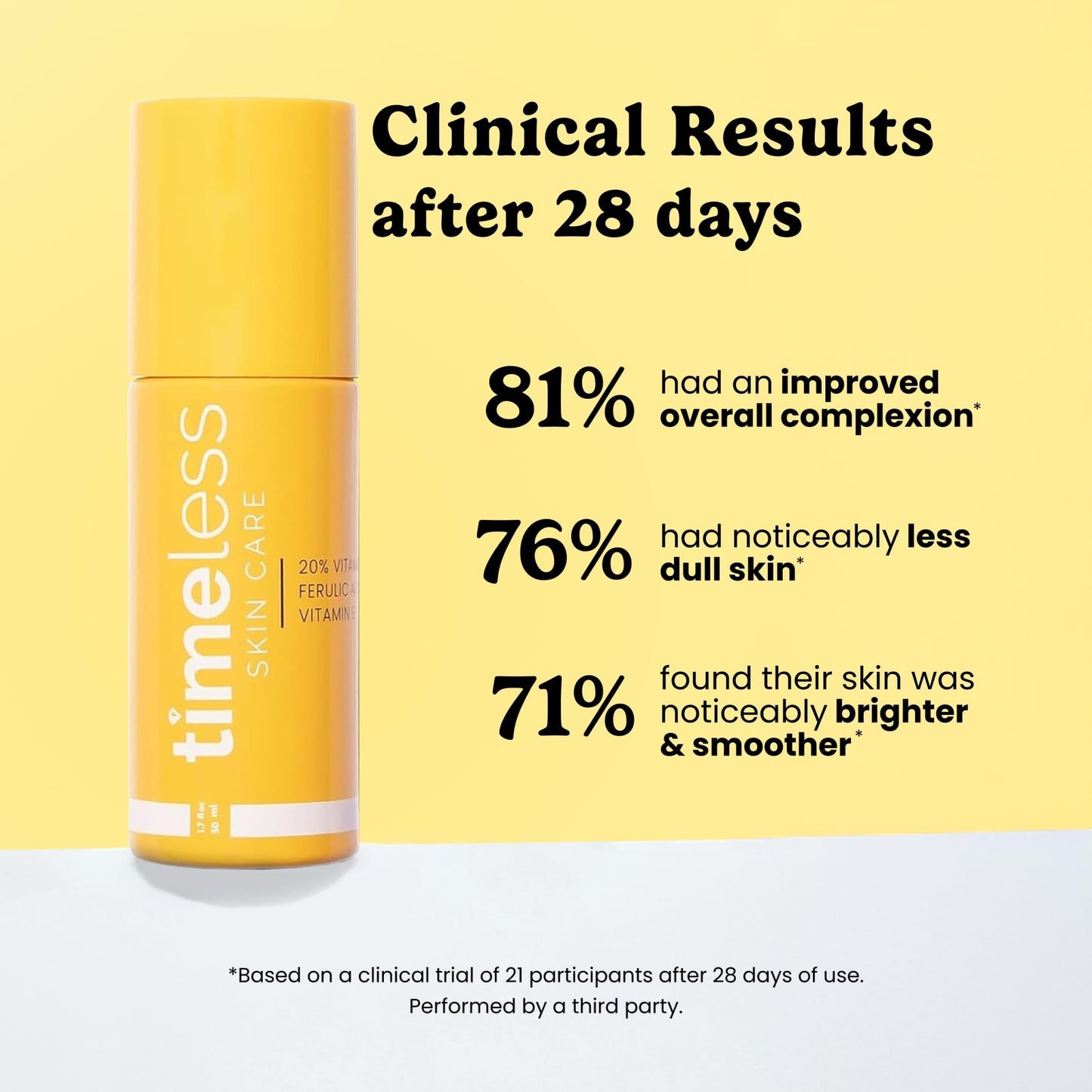 Timeless Skin Care Vitamin C Serum with Vitamin E & Ferulic Acid - Brightening Serum - for Oily & Dry Skin - Fragrance-Free - 1.7 oz - dailyvitalstore
