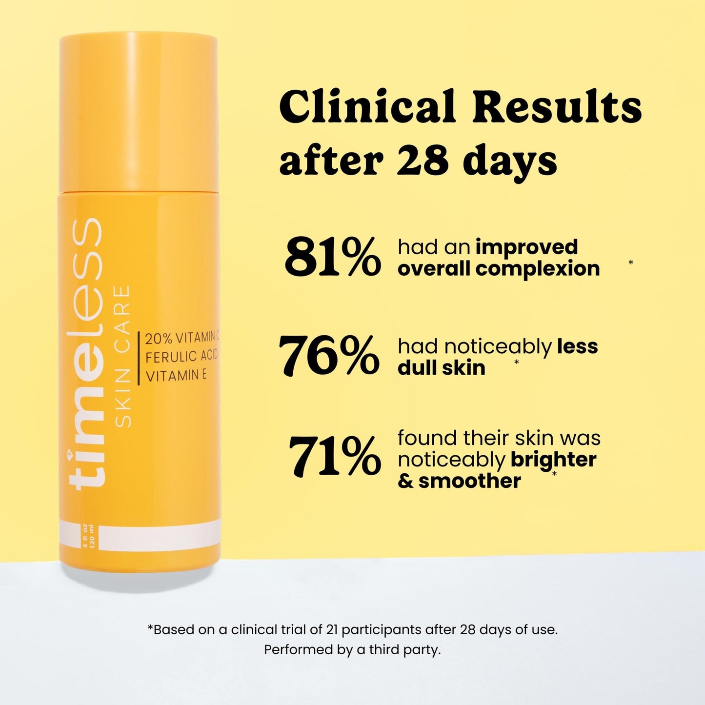 Timeless Skin Care Vitamin C Serum with Vitamin E & Ferulic Acid - Brightening Serum - for Oily & Dry Skin - Fragrance-Free - 4 oz - dailyvitalstore