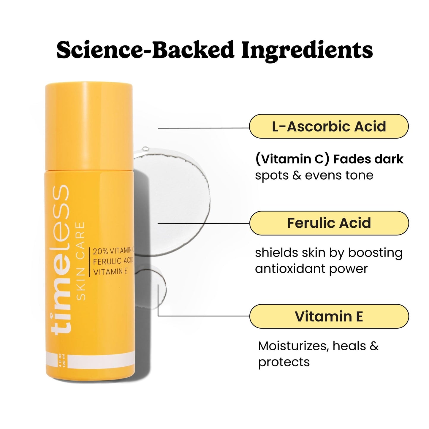 Timeless Skin Care Vitamin C Serum with Vitamin E & Ferulic Acid - Brightening Serum - for Oily & Dry Skin - Fragrance-Free - 4 oz - dailyvitalstore