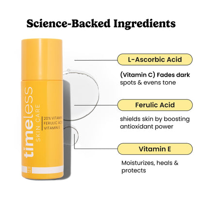Timeless Skin Care Vitamin C Serum with Vitamin E & Ferulic Acid - Brightening Serum - for Oily & Dry Skin - Fragrance-Free - 4 oz - dailyvitalstore