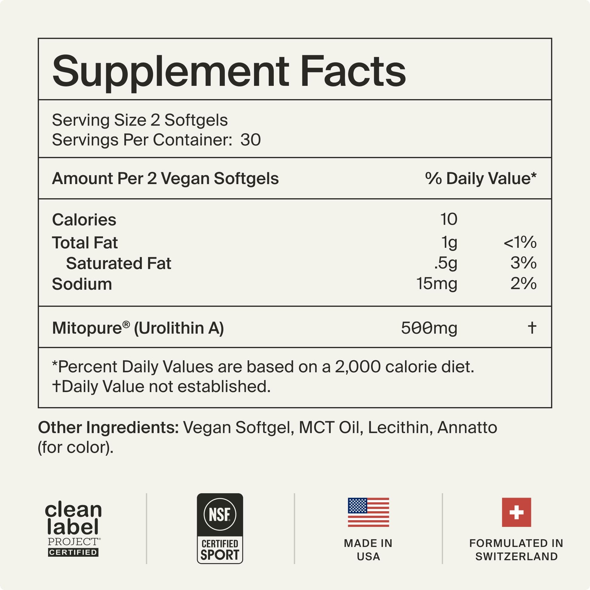 Timeline Mitopure Urolithin A Supplement Softgels - Clinically Proven Support for Healthy Aging and Cellular Renewal - dailyvitalstore