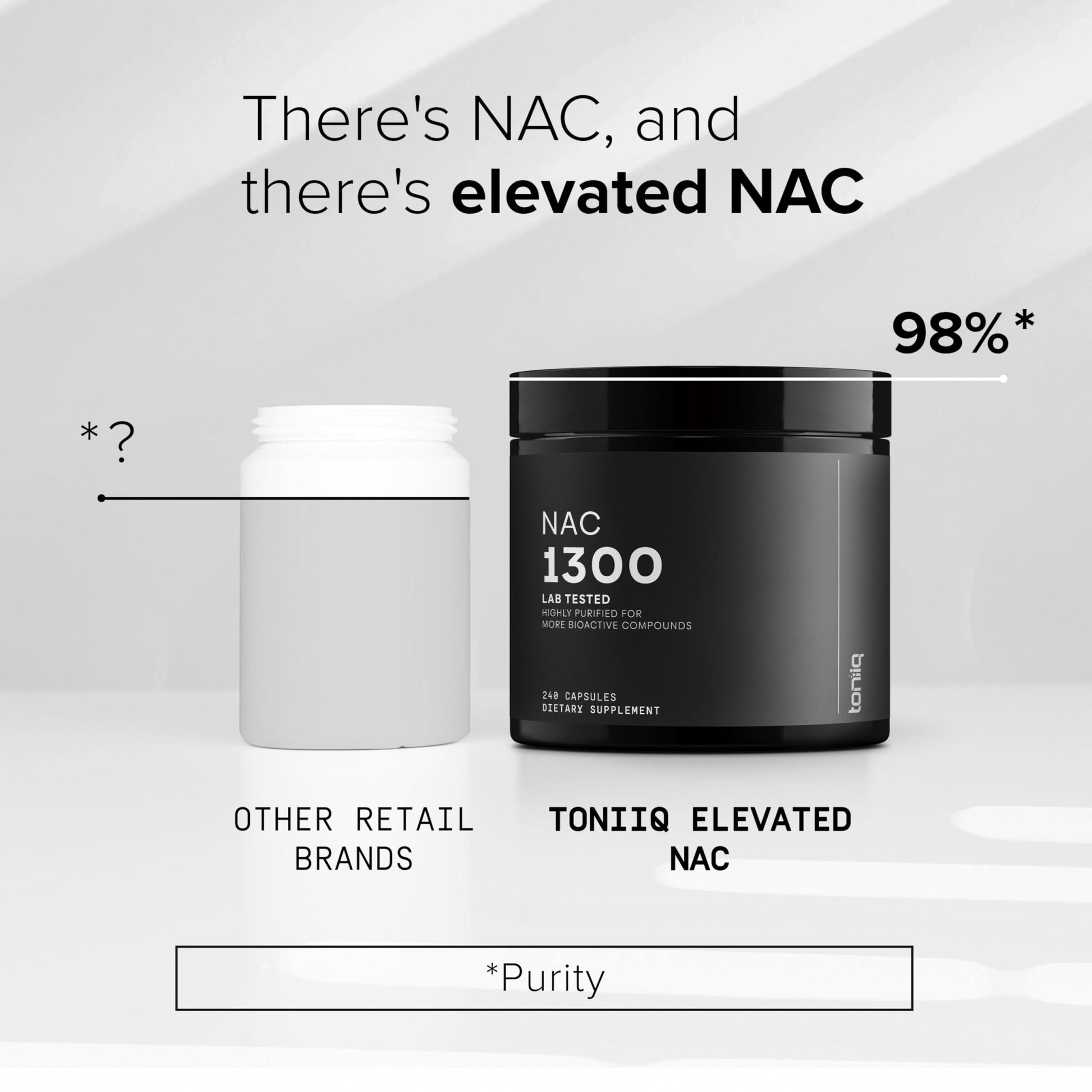 Toniiq 1300mg NAC - 4 Month Supply - Min. 98%+ Tested Purity - Ultra High Strength Bioavailable NAC Cysteine Supplement - 240 Vegetarian N Acetyl Cysteine - dailyvitalstore