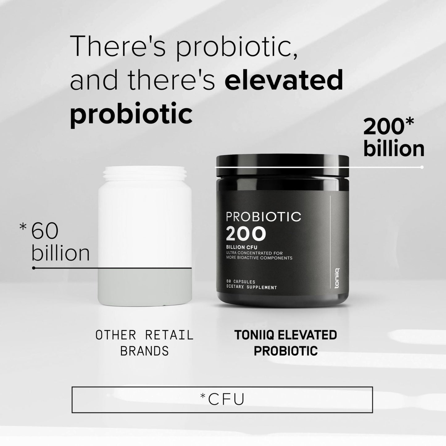 Toniiq 200 Billion CFU Probiotic Supplement 30 Verified Third-Party Tested Strains - Fully Shelf-Stable Probiotics Formula - dailyvitalstore