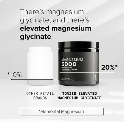 Toniiq 3,000mg Ultra High Strength Magnesium Glycinate - 20% Purified to Contain 600mg of Elemental Magnesium - Chelated and Bioavailable Magnesium - dailyvitalstore