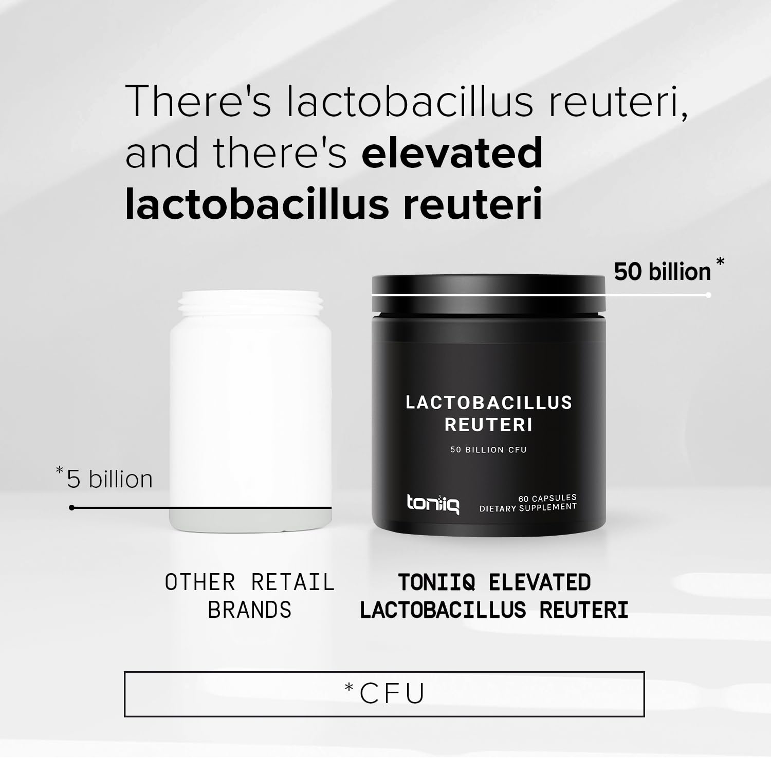Toniiq 50 Billion CFU Lactobacillus Reuteri Probiotic 50mg per Serving - L Reuteri Probiotics - Highest CFU Count Lactobacillus Reuteri Probiotic - 60 Vegetarian Capsules - 60 Servings - dailyvitalstore
