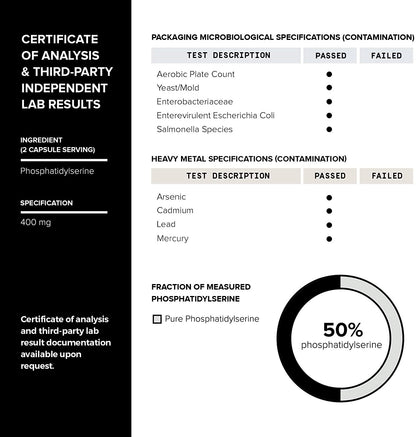 Toniiq Phosphatidylserine - 400mg Formula - World’s First 50% Purity - Highest Purity in the US - Soy Free Phosphatidylserine Supplement - dailyvitalstore