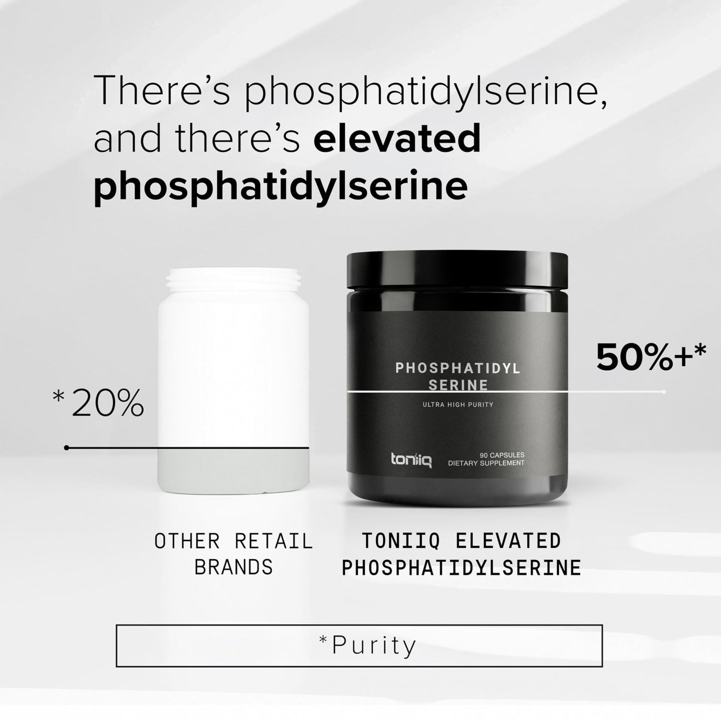 Toniiq Phosphatidylserine - 400mg Formula - World’s First 50% Purity - Highest Purity in the US - Soy Free Phosphatidylserine Supplement - dailyvitalstore